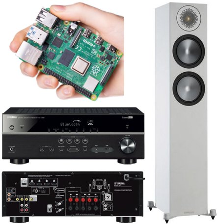 Monitor Audio Bronze 200