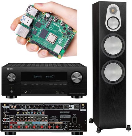 Monitor Audio Siler 500